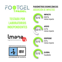 Cargar imagen en el visor de la galería, PLANTILLAS FOOTGEL PADEL