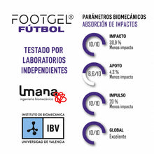 Cargar imagen en el visor de la galería, PLANTILLAS FOOTGEL FOOTBALL
