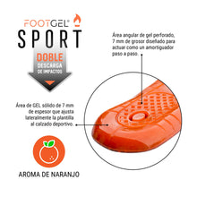 Load image into Gallery viewer, FOOTGEL SPORT INSOLES
