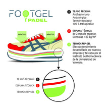 Load image into Gallery viewer, FOOTGEL PADEL INSOLES

