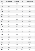 Cargar imagen en el visor de la galería, BOTAS NEW BALANCE FURON TEAM FG V8 JR
