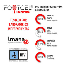 Load image into Gallery viewer, PLANTILLAS FOOTGEL TENNIS
